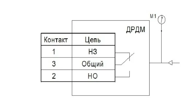 Схема внешних подключений Схема внешних подключений