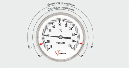 Термометры биметаллические коррозионностойкие ТБф-223 с возможностью гидрозаполнения (Диаметр: 80 мм, 100 мм, 160 мм)
