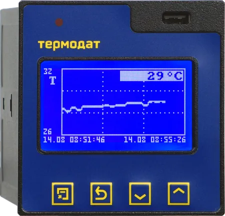 Термодат-16Е6-A-F-Eth